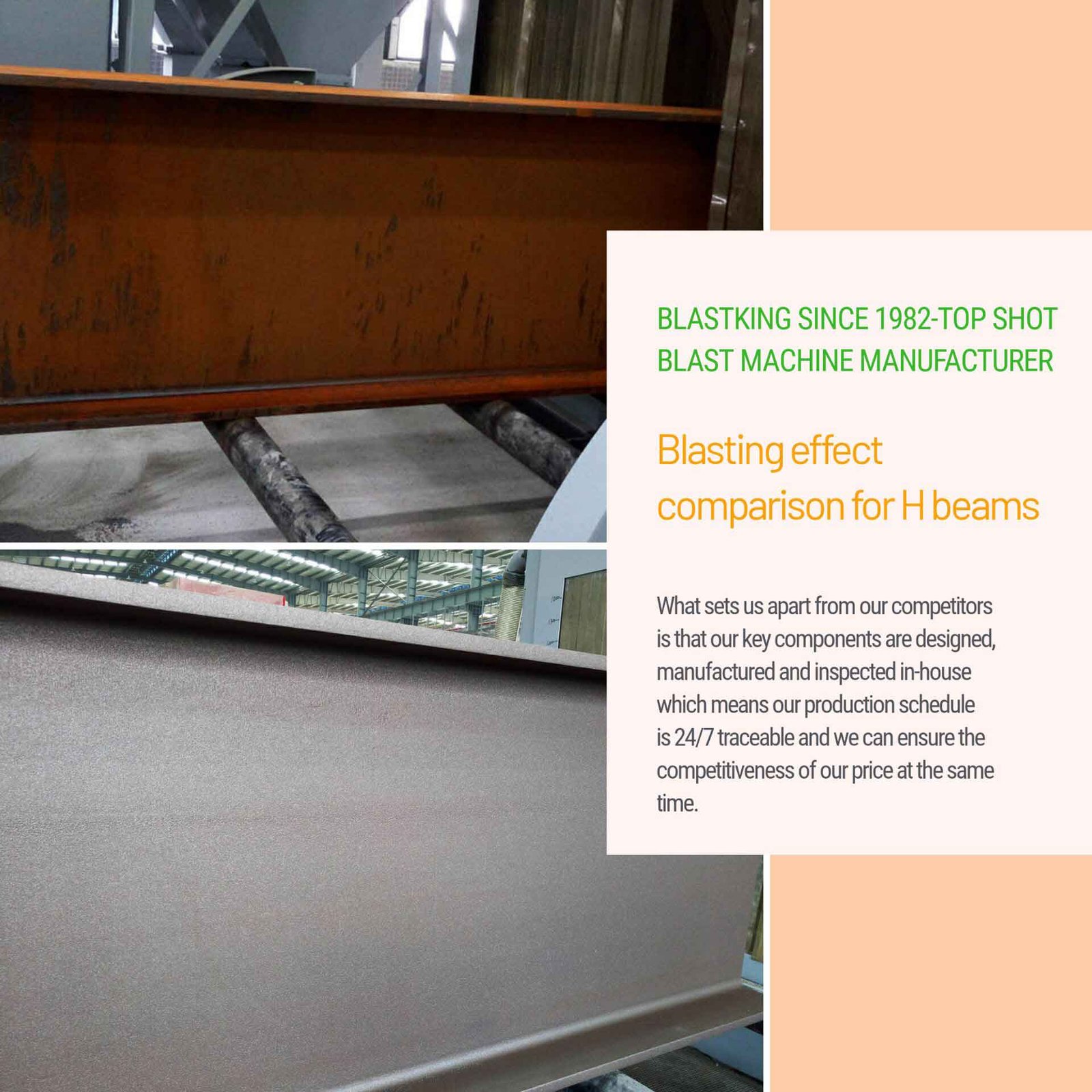 h beam shot blasting machine